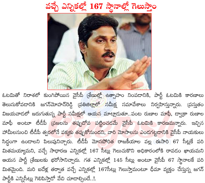 jaganmohan reddy samiksha on ycp defeat,ysrcp winning 167 seats in 2019 elections,samiksha samaveshalu by jaganmohan reddy,ycp leaders angry on jaganmohan reddy,jaganmohan reddy angrey on sharmila  jaganmohan reddy samiksha on ycp defeat, ysrcp winning 167 seats in 2019 elections, samiksha samaveshalu by jaganmohan reddy, ycp leaders angry on jaganmohan reddy, jaganmohan reddy angrey on sharmila